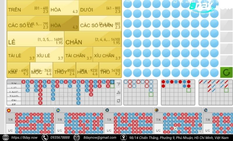 Keno 8Day - Xổ số nhanh, hốt bạc trong tích tắc 5 Hinh anh trong game Keno 8Day - Anh 4