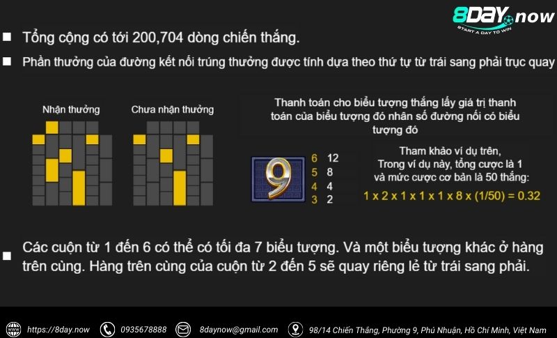 Slots 8DAY - Sảnh chơi game nổ hũ đổi thưởng uy tín #1 VN 13 Sanh game Slots 8DAY - Hinh 10: Tua game Zeus 8DAY